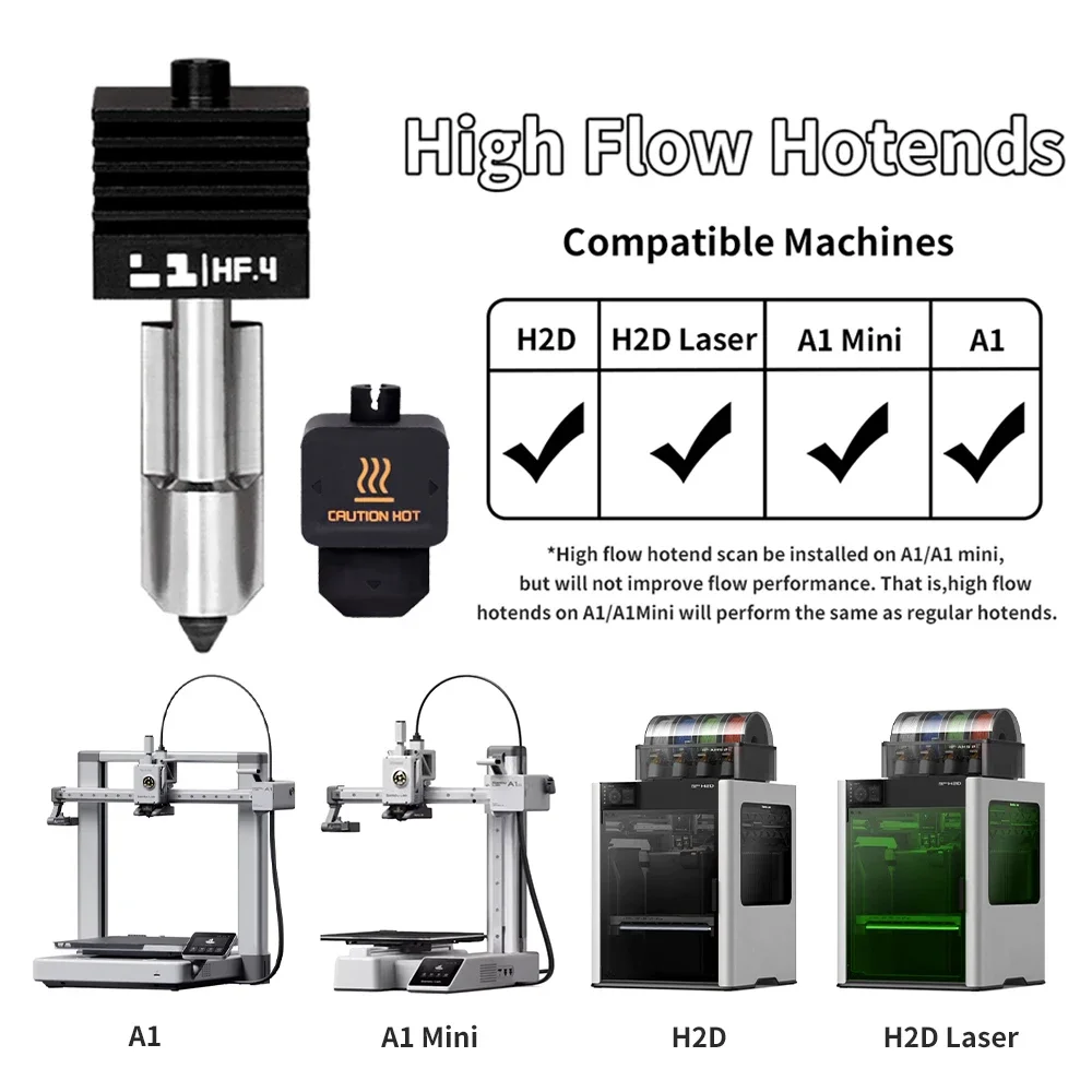 ل Bambu Lab H2S H2D تدفق عالي  - مراجعة Hotend 0.4Mm وسعره