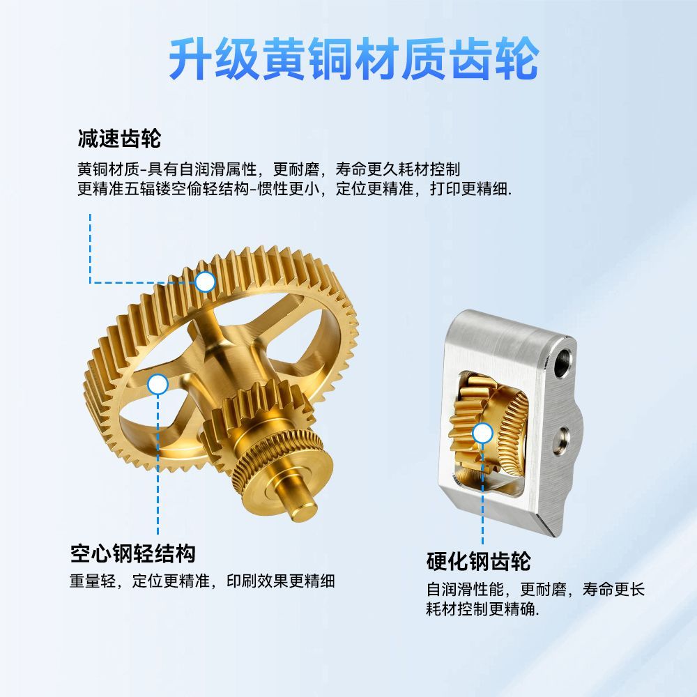 مجموعة تروس البثق المصنوعة من  - مراجعة Extruder وسعره