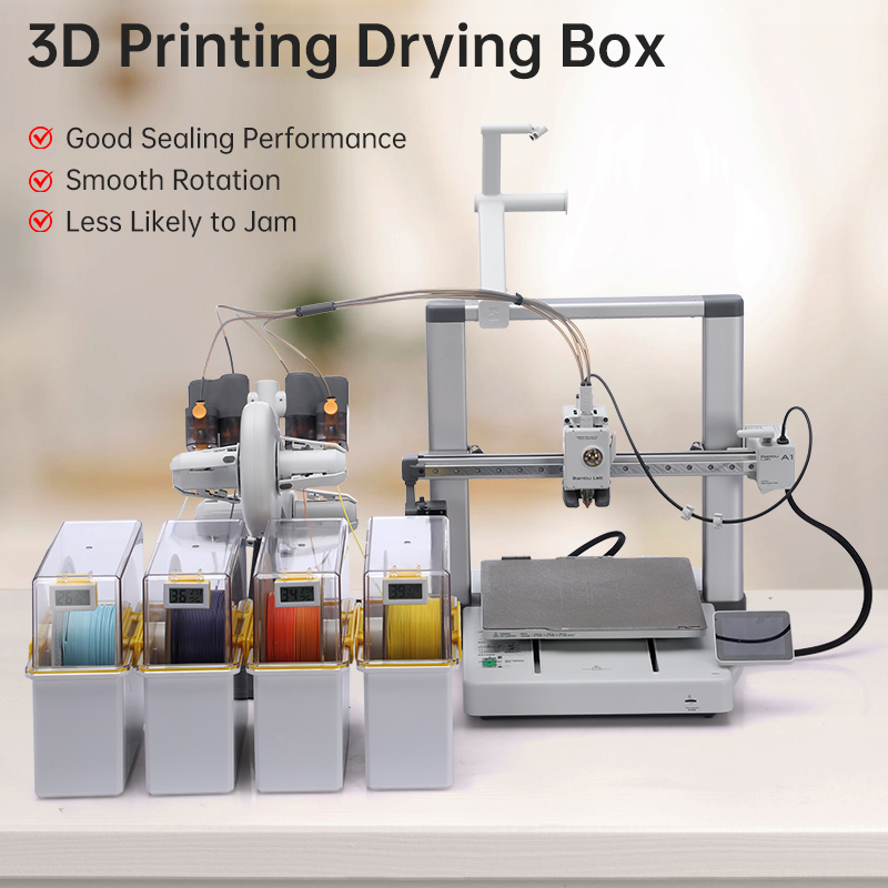 صندوق تجفيف خيوط PLA بسعة 1 كج - مراجعة Petg Filament وسعره