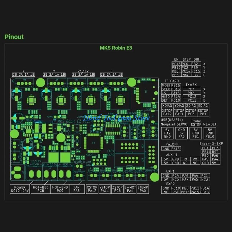 H37F MKS Robin E3 V1.1 لوحة تح - مراجعة Skr Mini E3 وسعره