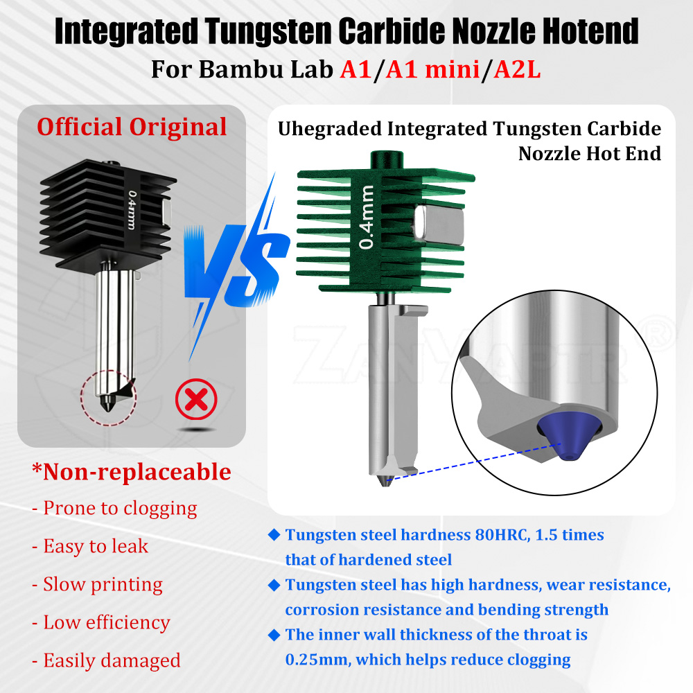 فوهة طباعة ثلاثية الأبعاد متكا - مراجعة Nozzle Tungsten وسعره