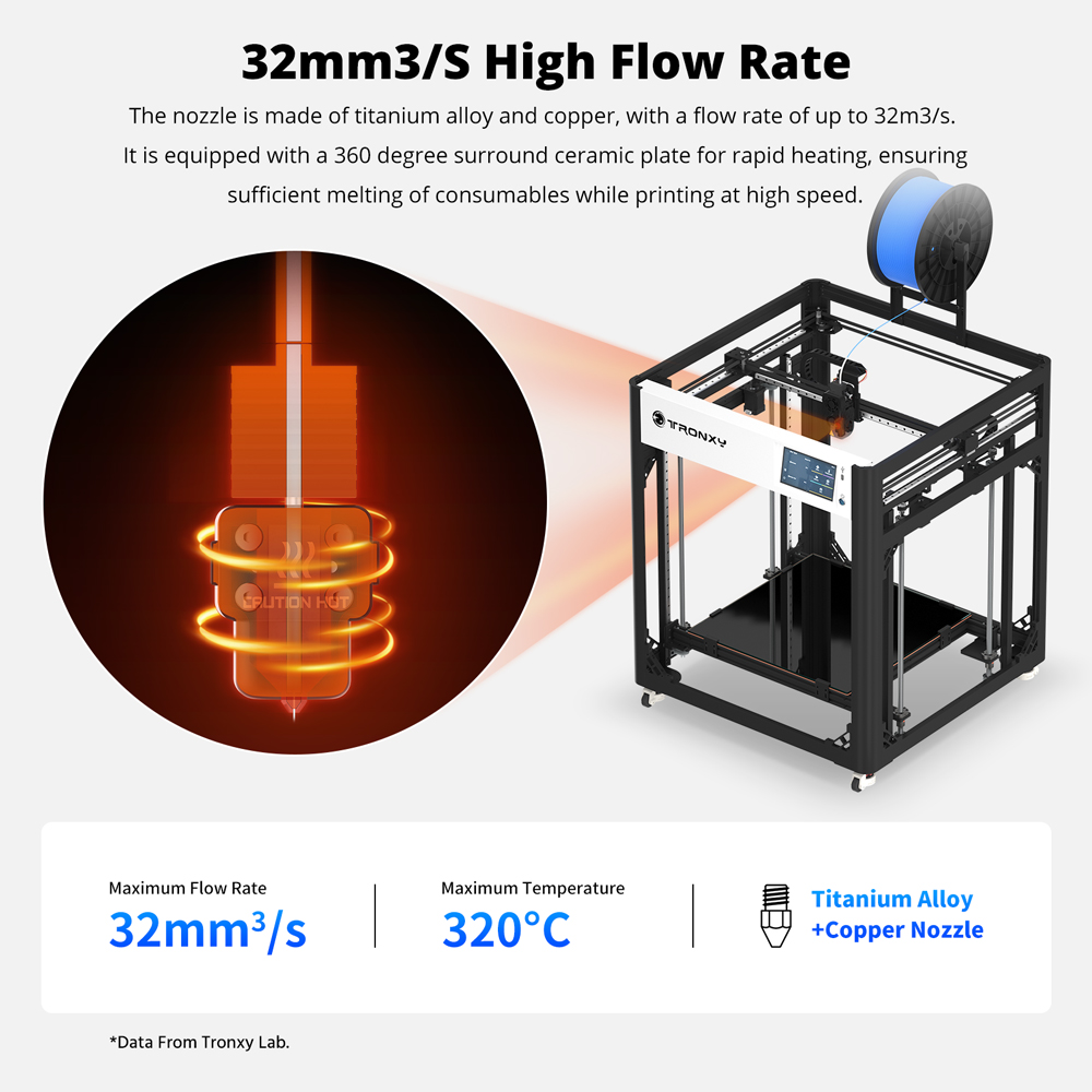 طابعة ثلاثية الأبعاد VEHO 600  - مراجعة Corexy 3D Printer Kit وسعره