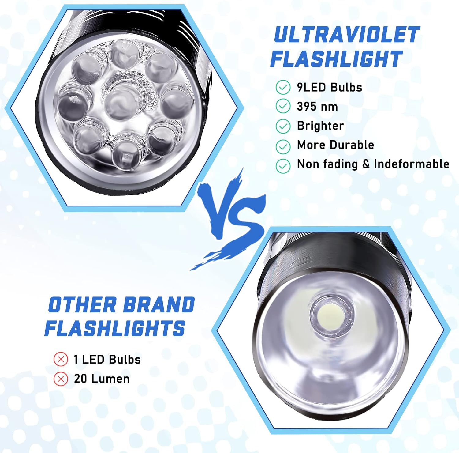 9LED مصباح يدوي الأشعة فوق الب - مراجعة Uv Resin وسعره