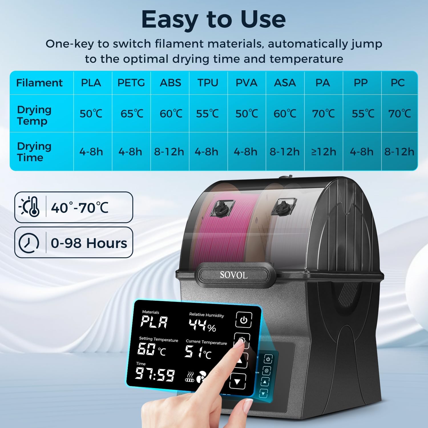 Sovol خيوط مجفف SH02 صندوق جاف - مراجعة Enclosure 3D Printer وسعره