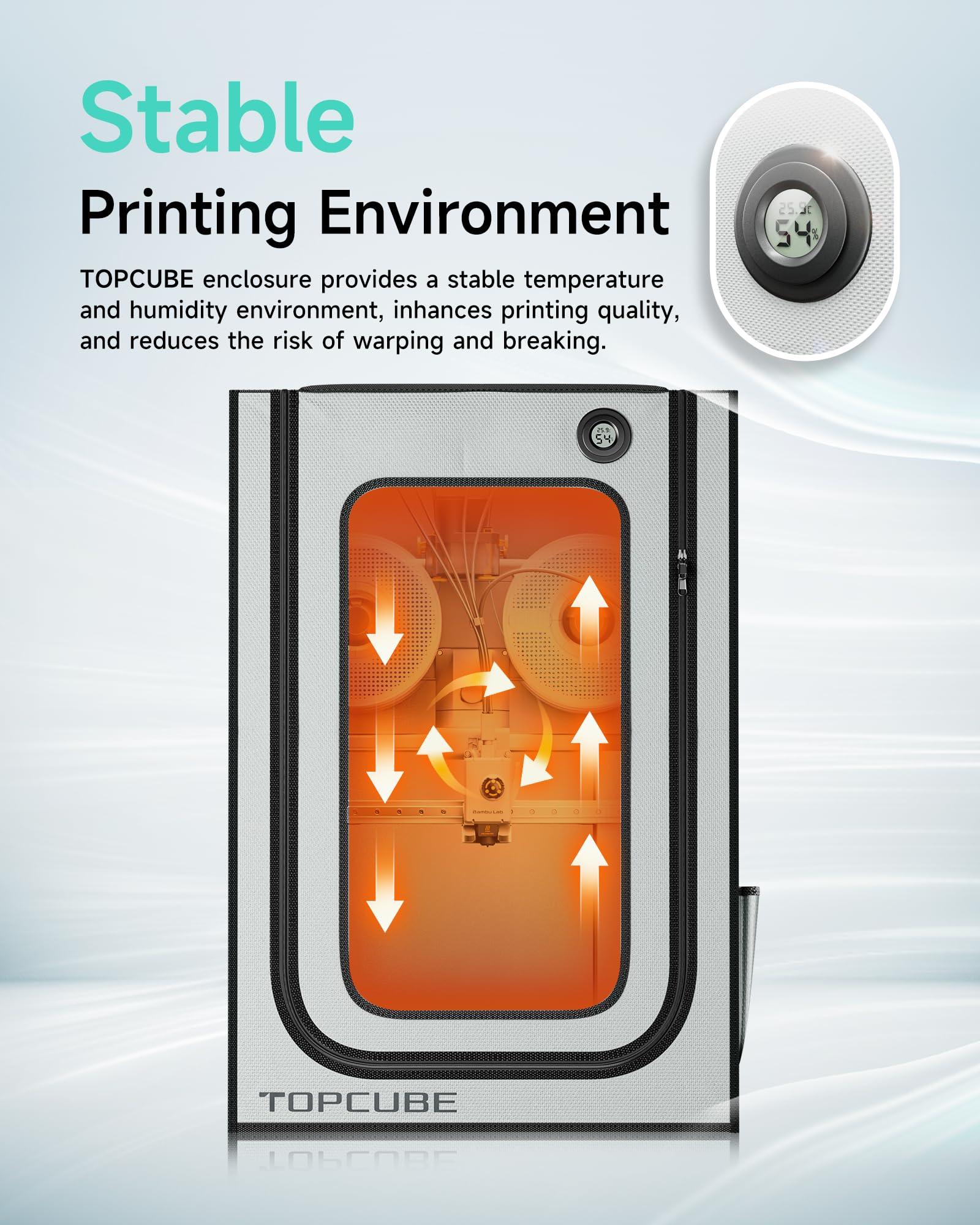 غلاف طابعة ثلاثية الأبعاد من Y - مراجعة Enclosure 3D Printer وسعره
