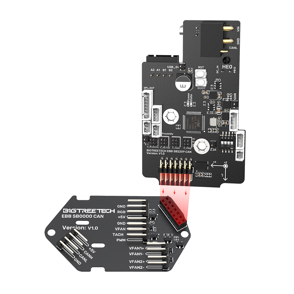 لوحة BIGTREETECH EBB SB2209 CA - مراجعة Btt Skr Mini وسعره