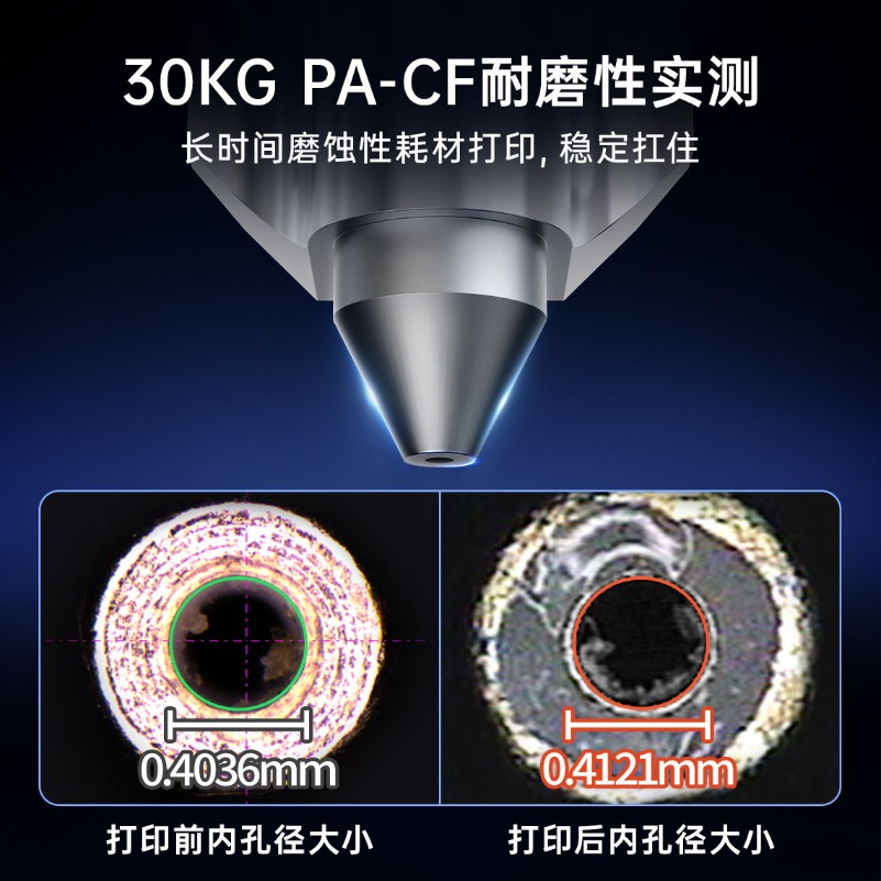 مجموعة فوهة التنجستن كربيد ذات - مراجعة Nozzle Tungsten وسعره