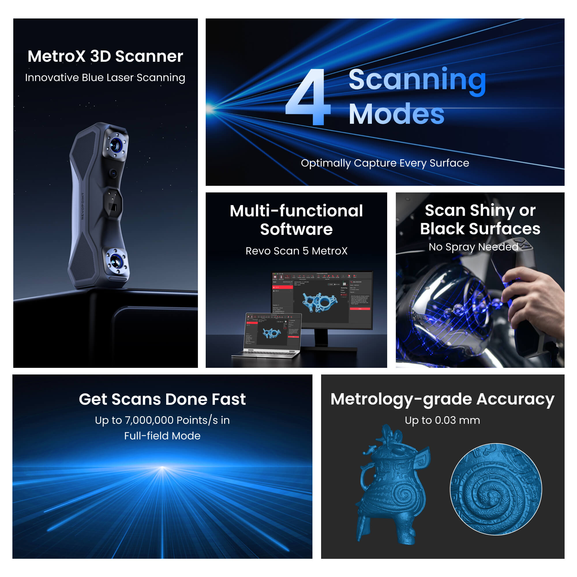 ماسح ضوئي محمول ثلاثي الأبعاد  - مراجعة Handheld 3D Scanner High Precision وسعره